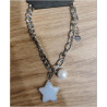 COLLAR DE METAL